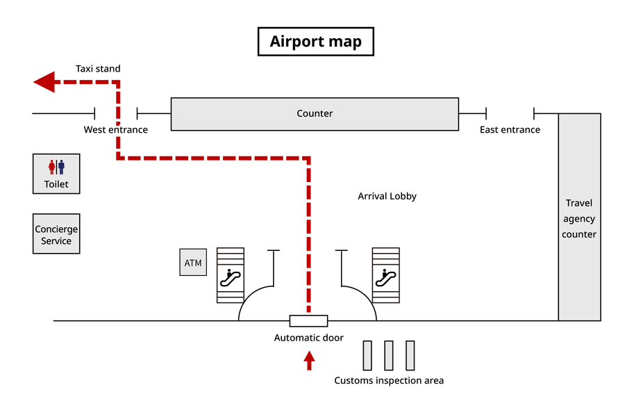 Map of the Guam airport arrivals hall showing the route from the automatic door to the taxi stand via the West entrance